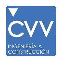 cvv